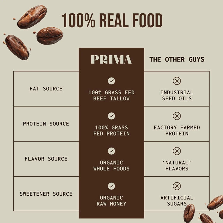 Prima Protein Bars